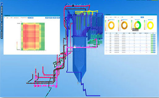 鍋爐防磨防爆系統(tǒng).jpg