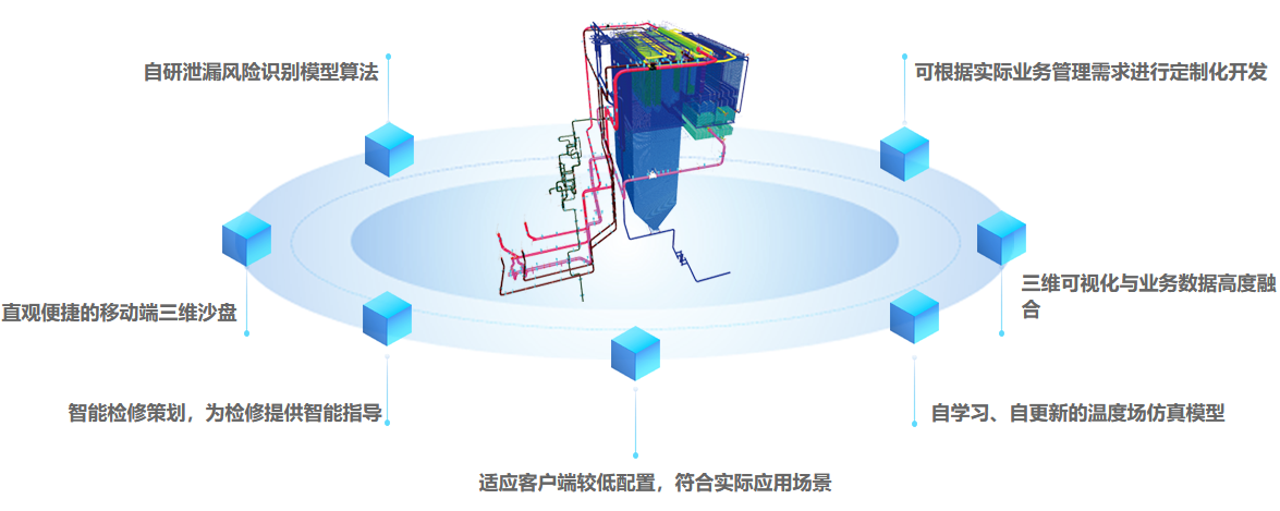 系統優(yōu)勢.png